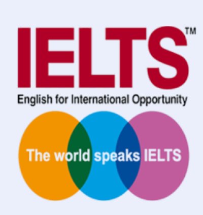 Top Institutes For IELTS in Amritsar | IELTS Institute in Amritsar with Fee, Contacts