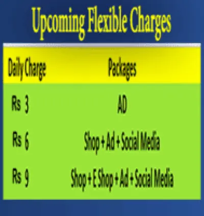 Mart Daar Classified Ad | Create Store at Mart Daar | Discounted Pack