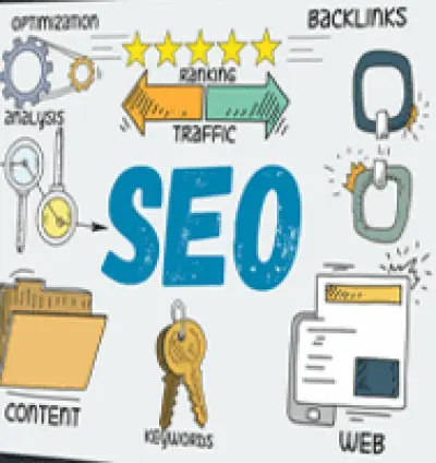 Digital Marketing in Canada | Seo Company in canada | SEO Services in Canada | SEO in Hamilton